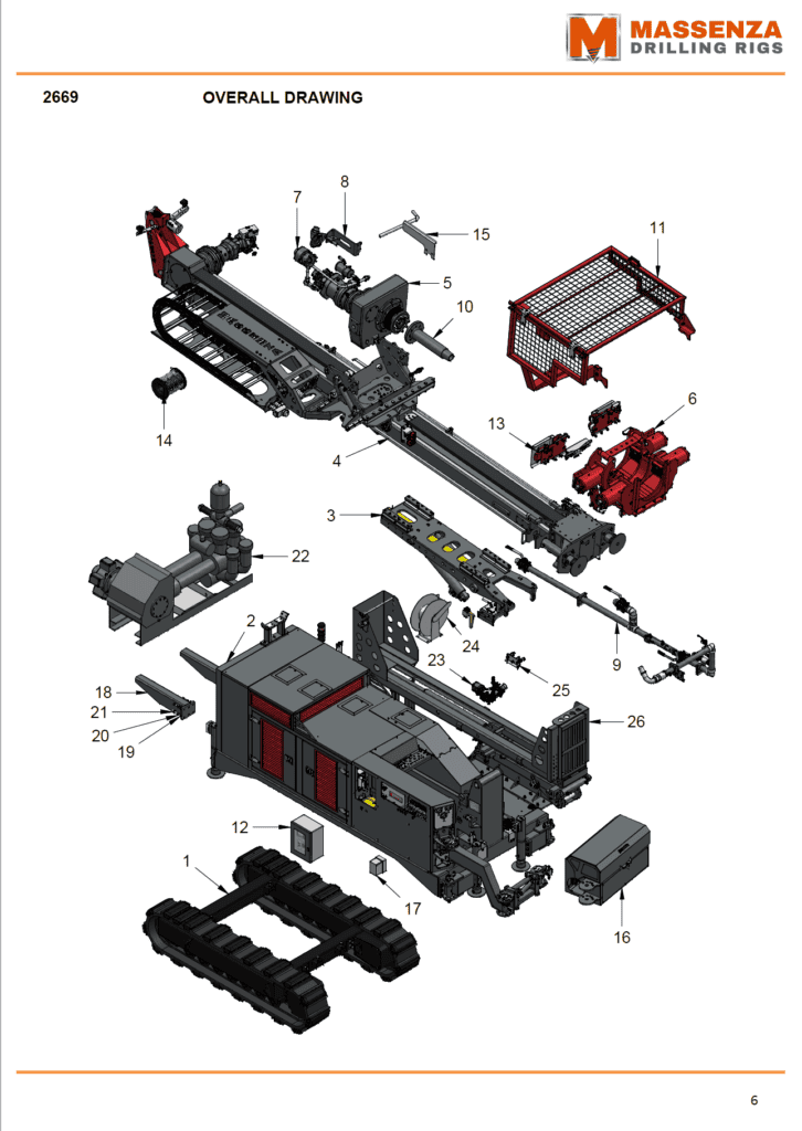 Massenza Drilling Rigs Spare parts manual 2024